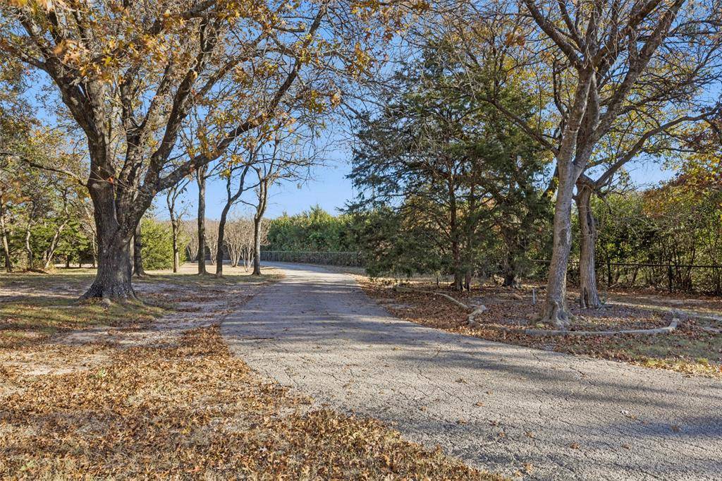 Fairview, TX 75002,3580 Orr Road