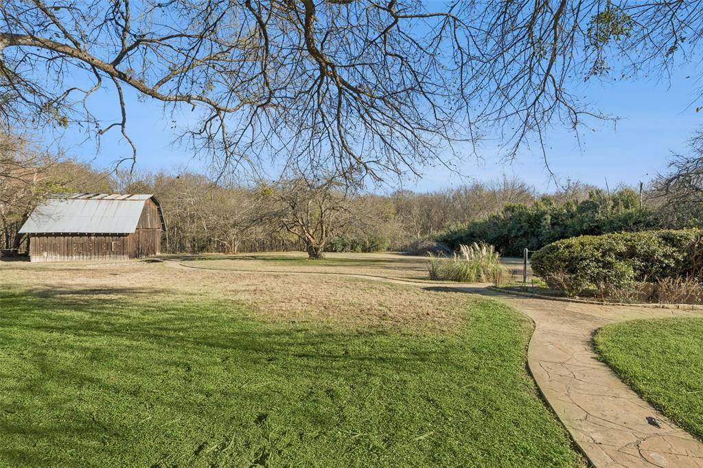 Fairview, TX 75002,3580 Orr Road