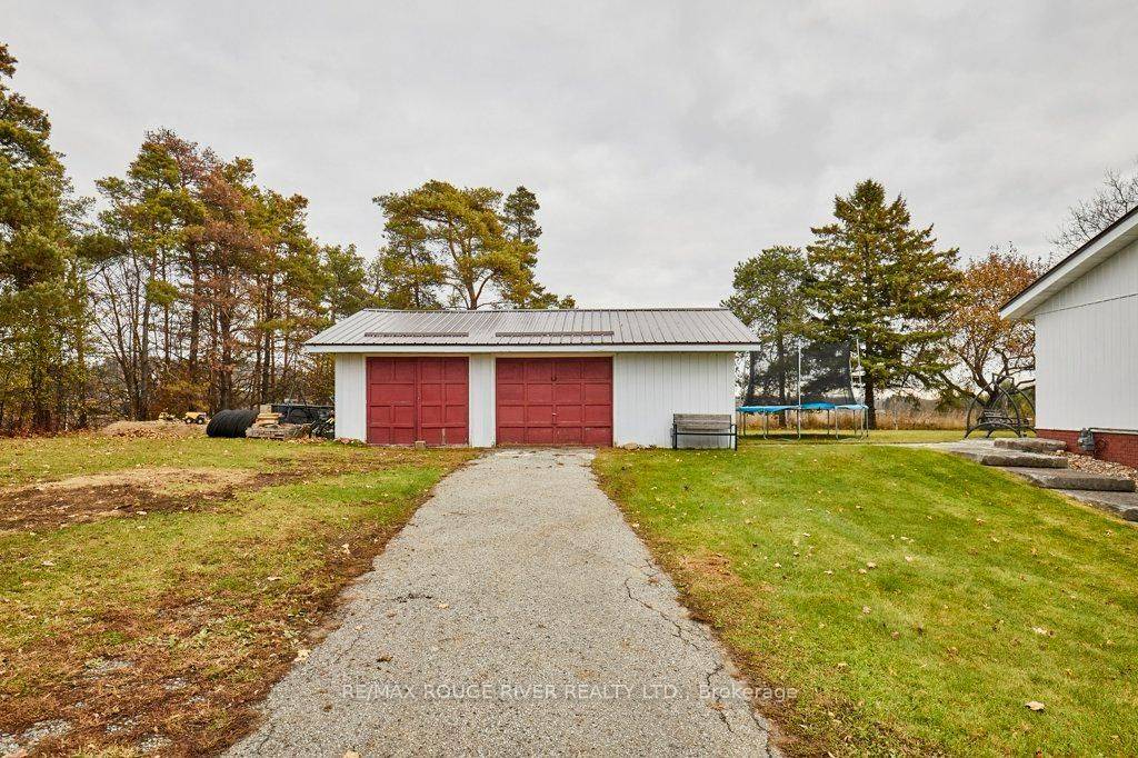 Oshawa, ON L1H 7K4,5045 Simcoe ST N