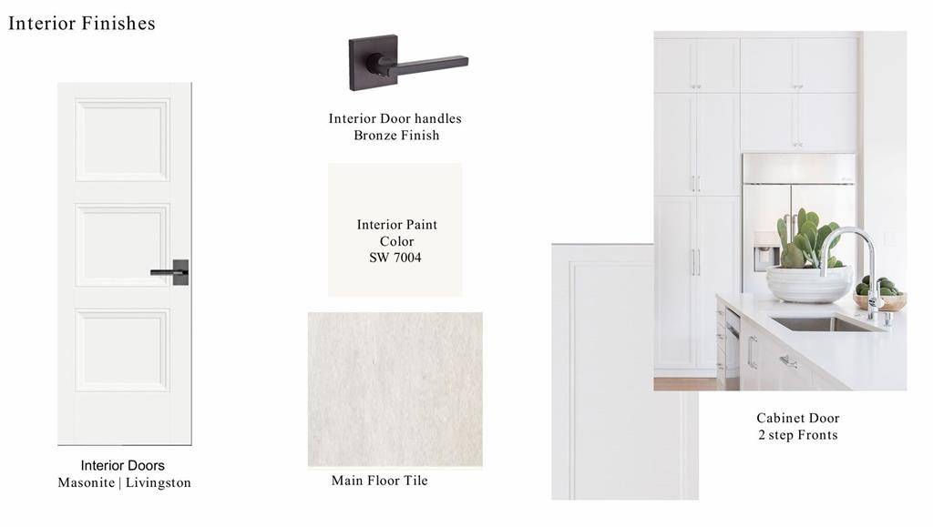 Irving, TX 75039,311 Avadene Drive