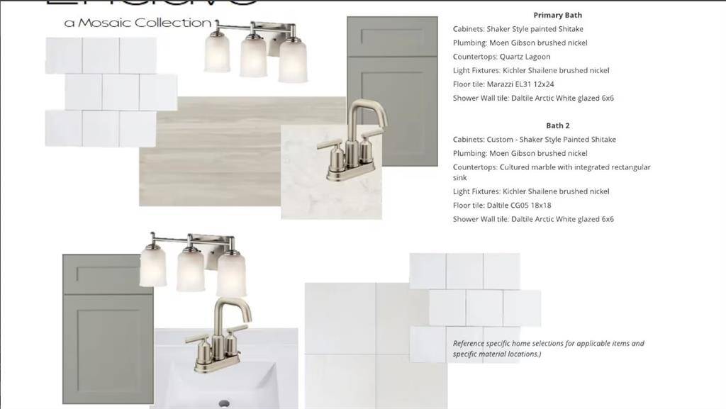 Celina, TX 75078,3904 Keya Drive