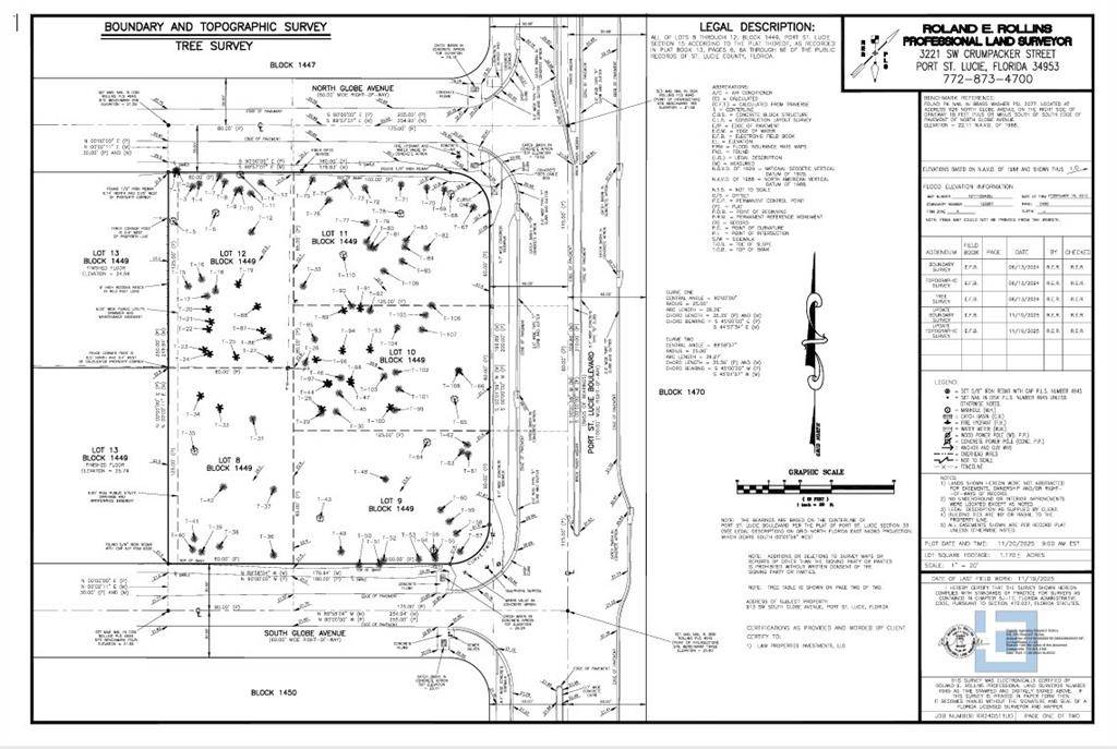 Port St Lucie, FL 34953,913 SW South Globe Ave