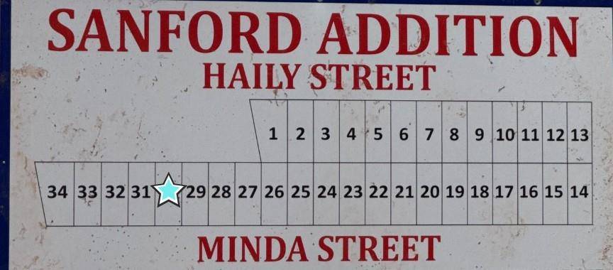 Abilene, TX 79602,910 Minda Street