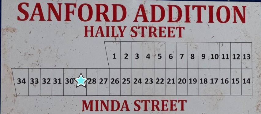 Abilene, TX 79602,914 Minda Street