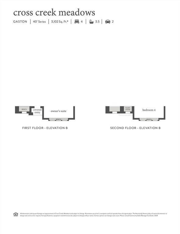 Celina, TX 75009,1109 Wheatgrass Mews