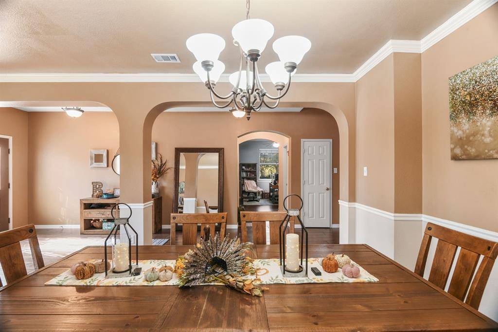 Fort Worth, TX 76244,3601 Sunset Hills Drive