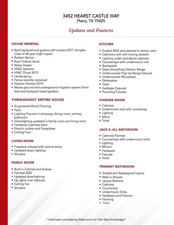 Plano, TX 75025,3452 Hearst Castle Way