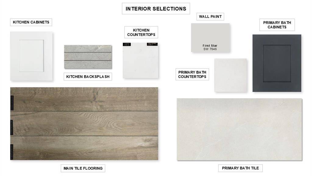 Fate, TX 75087,2809 Fargo Mews