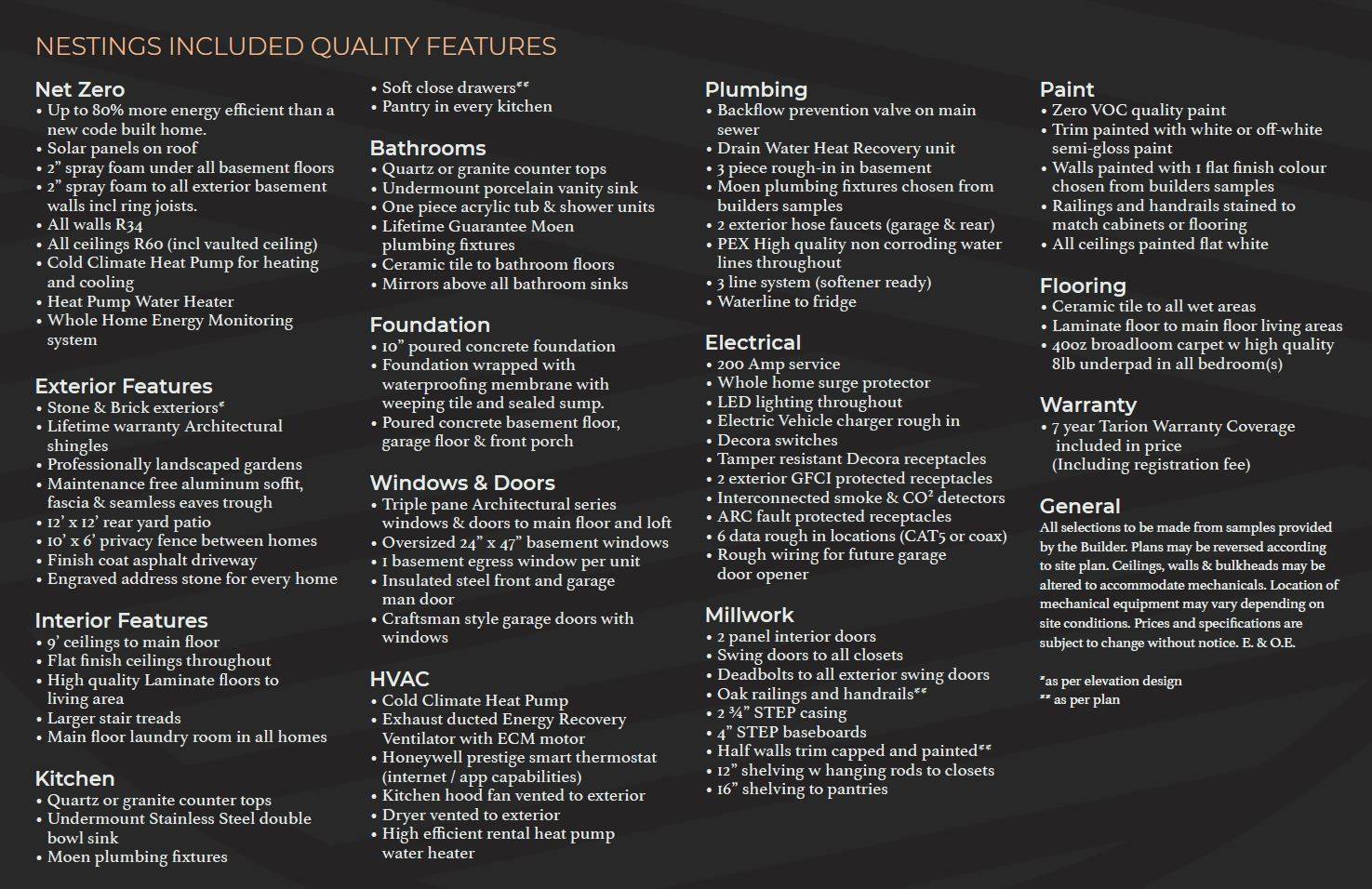 Norfolk, ON N3Y 0E3,81 Barn Owl WAY