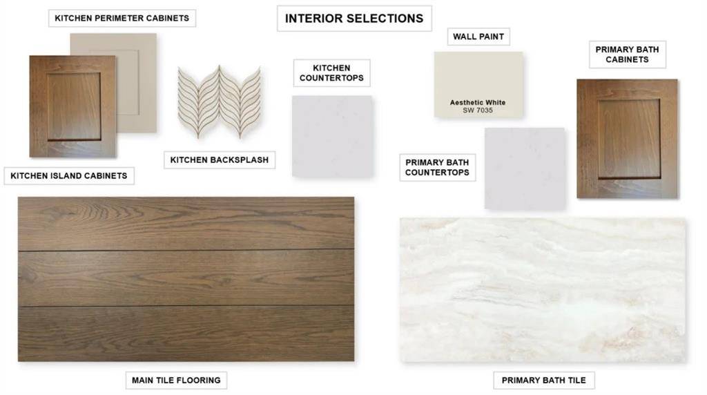 Waxahachie, TX 75165,241 Woodoat Road