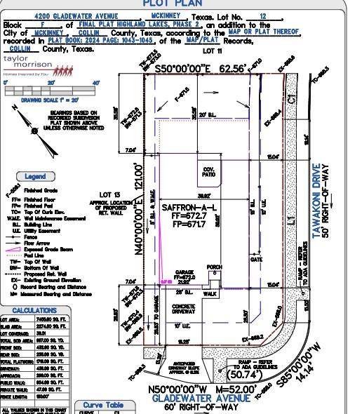 Mckinney, TX 75071,4200 Gladewater Avenue