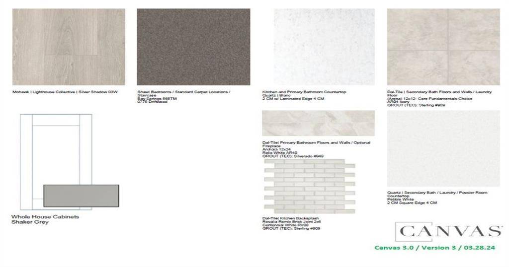 Mckinney, TX 75071,4208 Gladewater Avenue