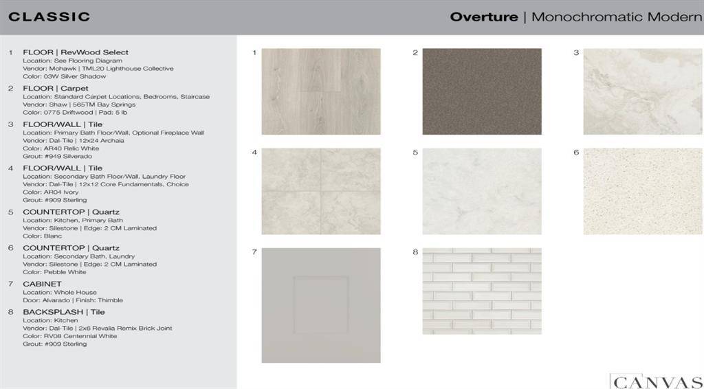 Celina, TX 75009,1145 Beautyberry Lane