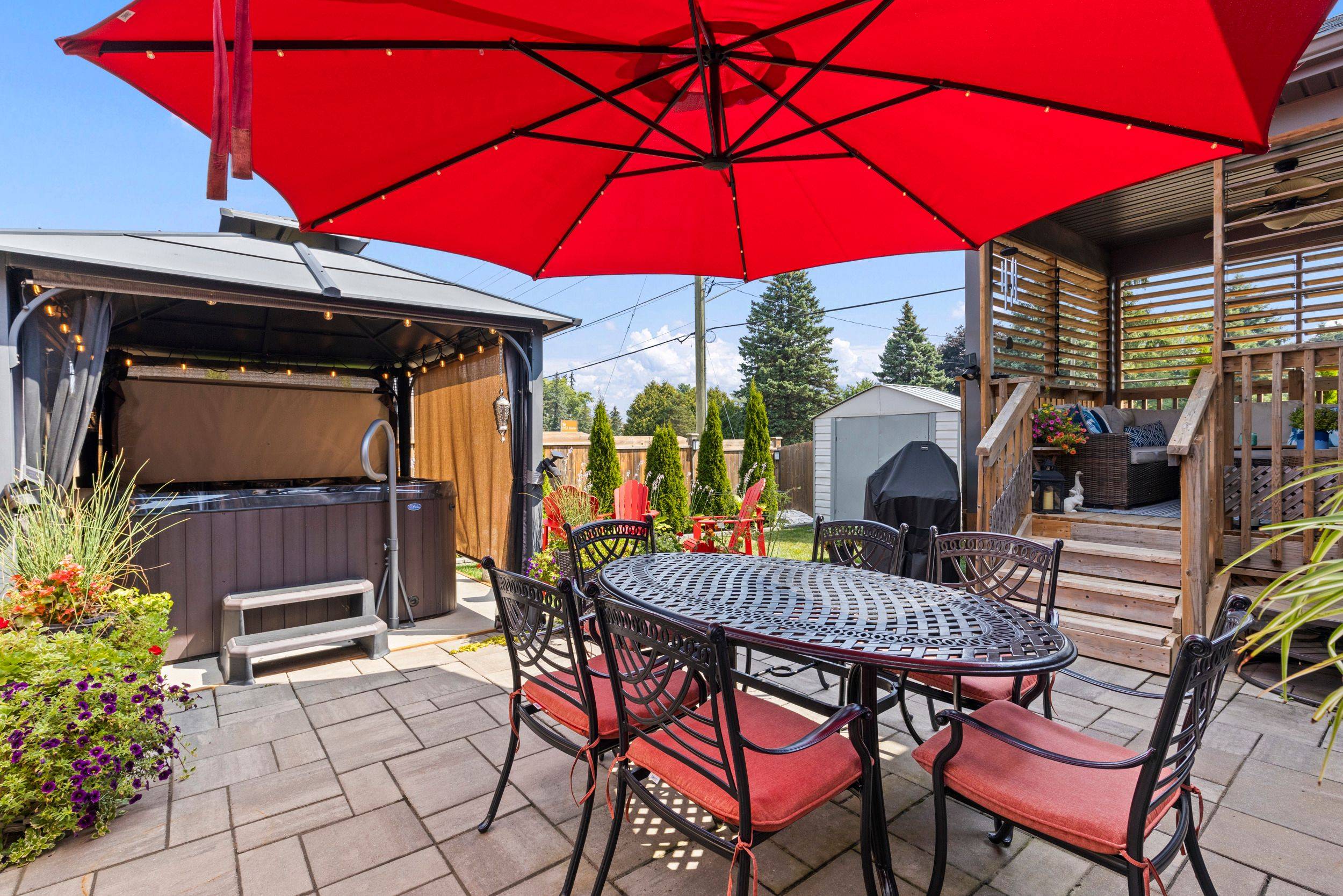 Pelham, ON L0S 1E6,149 Acacia RD