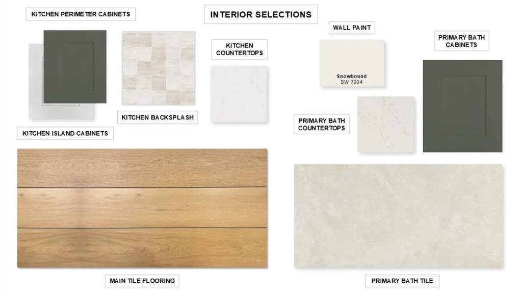 Celina, TX 75009,2836 Buckinghom Lane