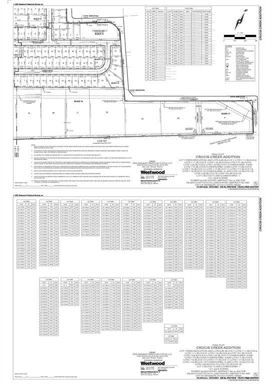 Granbury, TX 76048,3101 Camp Crucis Court