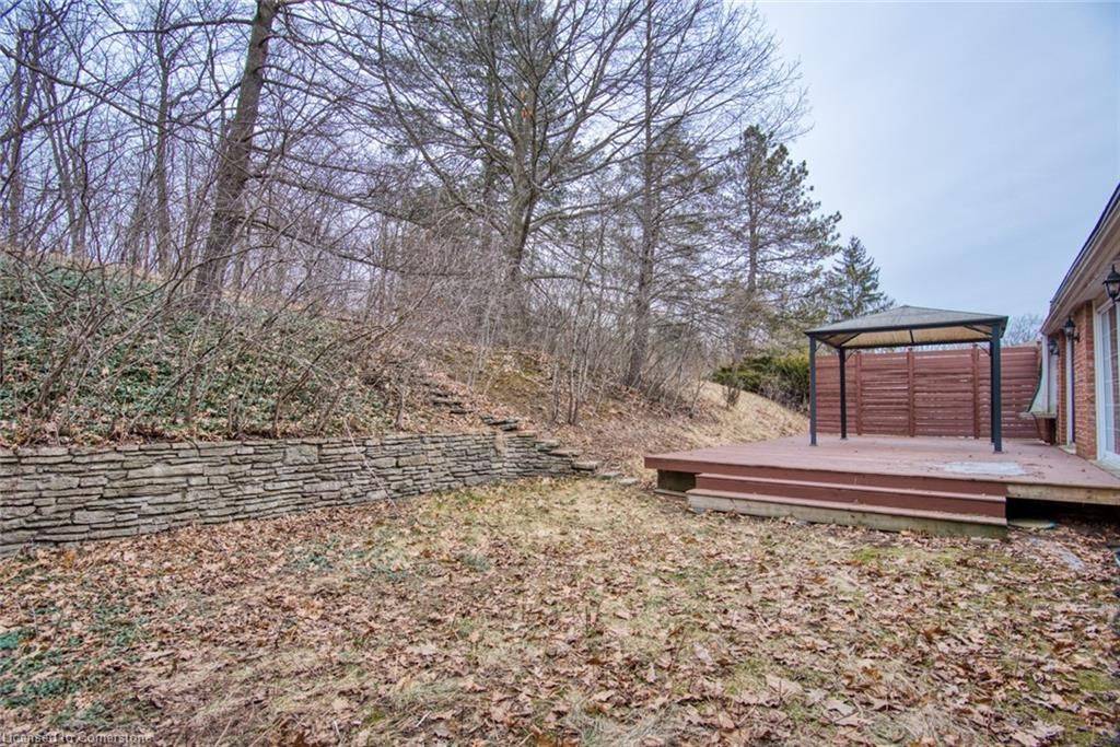 Waterloo, ON N2L 2T6,234 Shakespeare DR