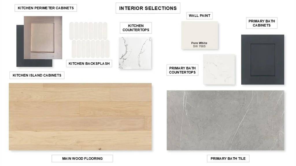 Celina, TX 75078,4413 Cotton Seed Way