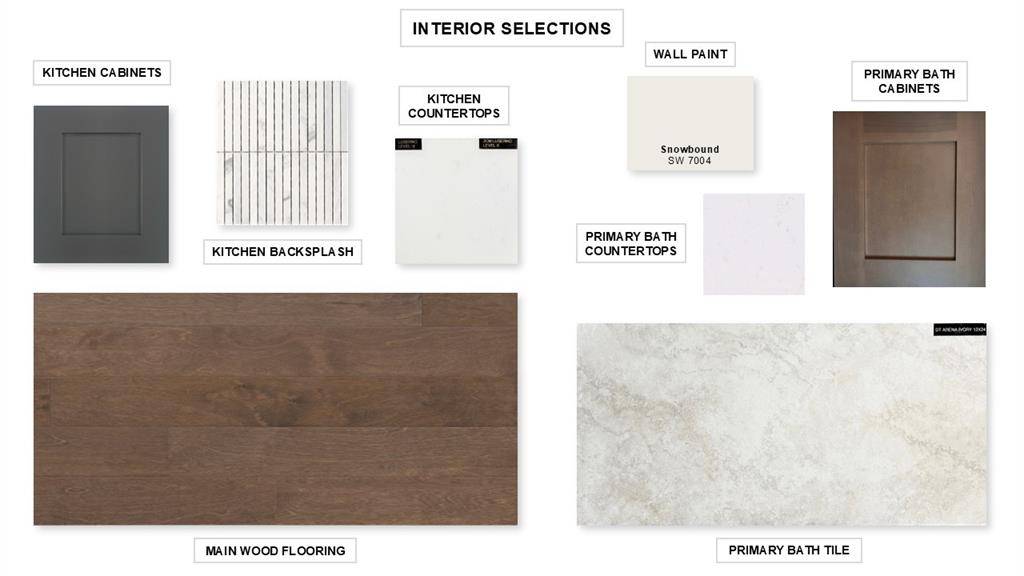 Lavon, TX 75166,908 River Sky Road