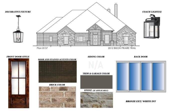 Fort Worth, TX 76126,2012 Bison Prairie Trail