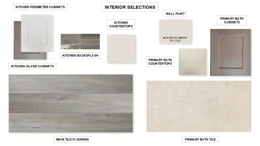 Lavon, TX 75166,1711 Hillside Stroll Drive