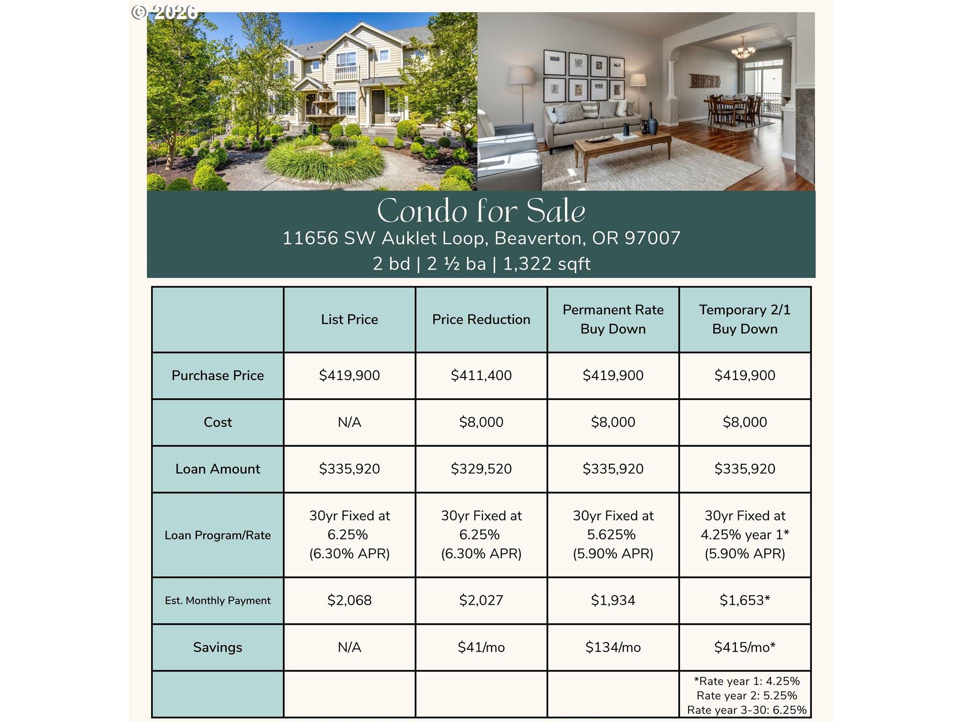 Beaverton, OR 97007,11656 SW AUKLET LOOP