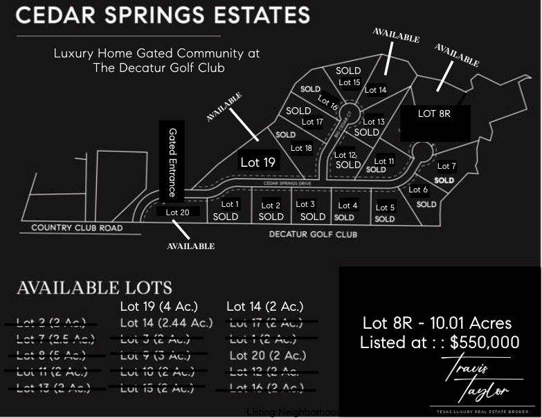 Decatur, TX 76234,LOT 8R Cedar Springs Drive