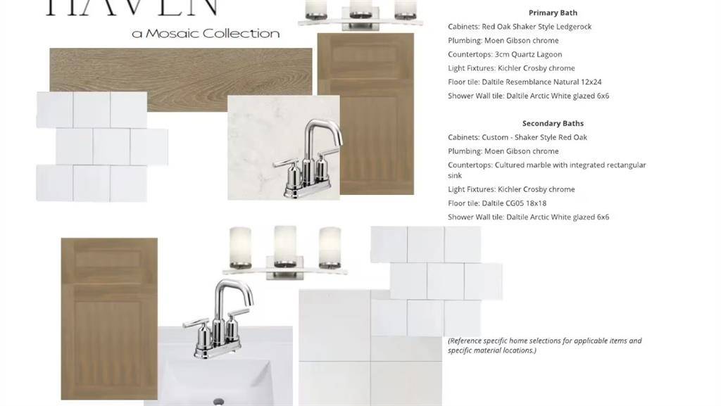 Celina, TX 75078,3900 Keya Drive