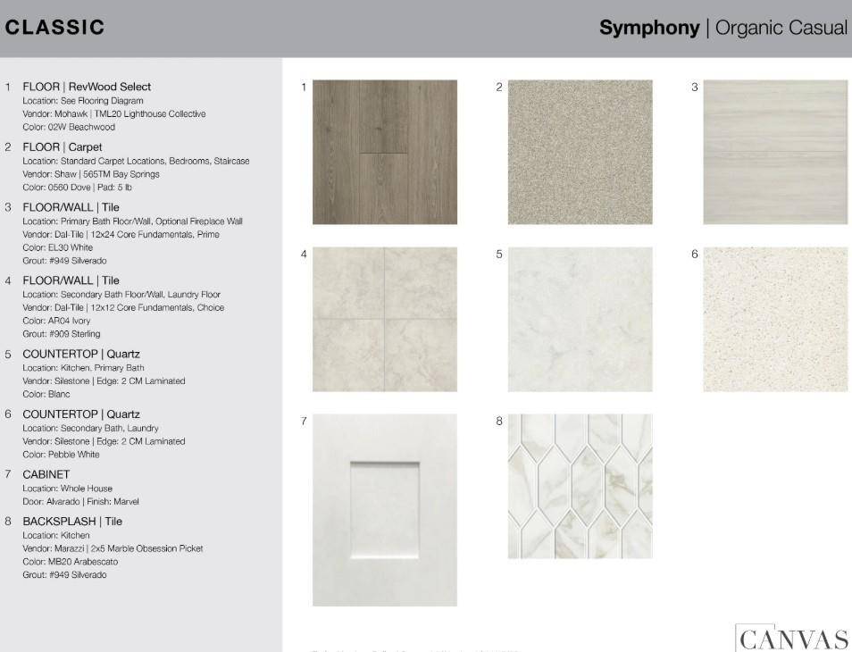 Celina, TX 75009,713 Cumulus Court