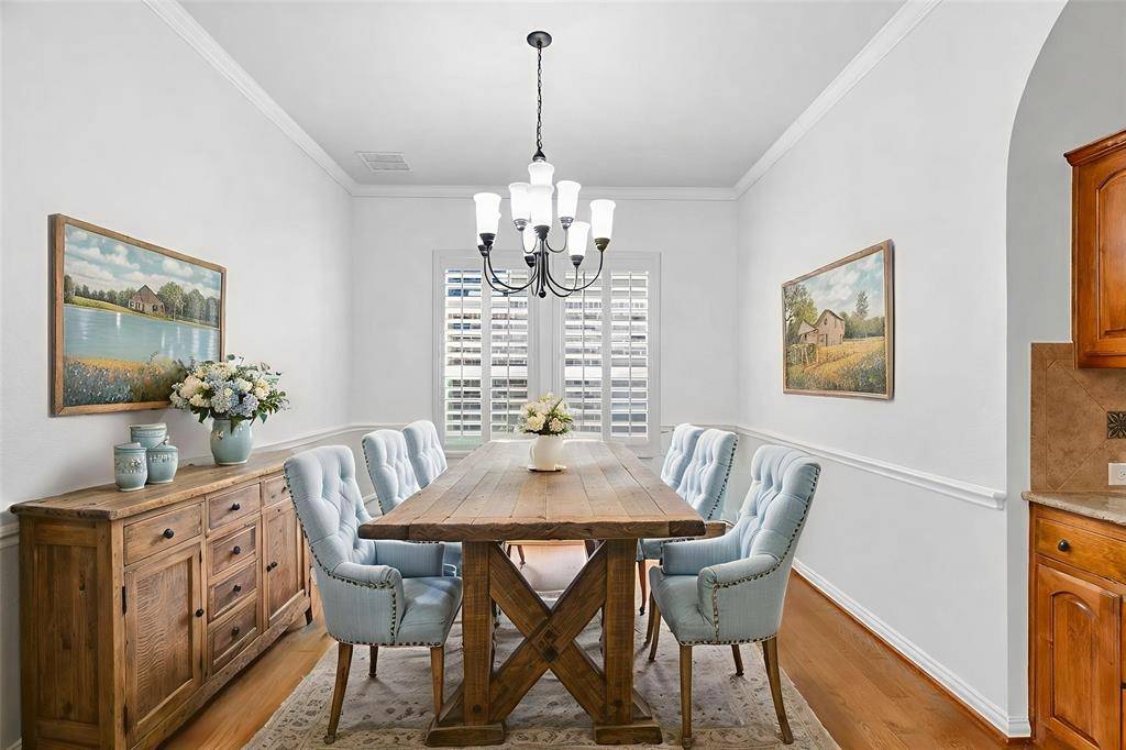 Fairview, TX 75069,400 Braddock Drive