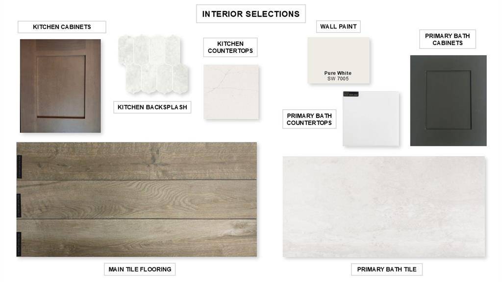 Lakewood Village, TX 75068,1413 Hidden Cove Drive