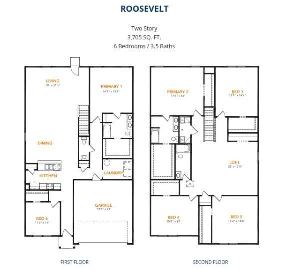 Alvord, TX 76225,170 Sienna Drive