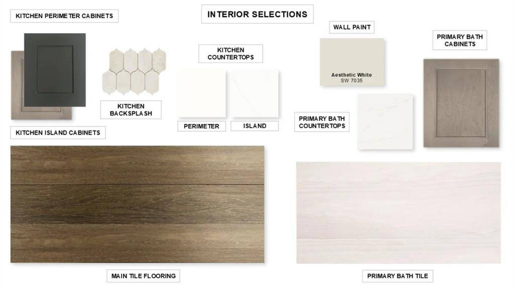 Mansfield, TX 76063,2116 Hereford Drive