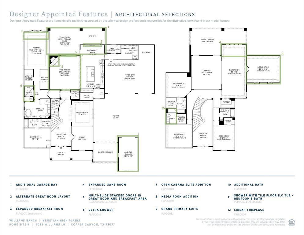 Copper Canyon, TX 75077,1032 Williams