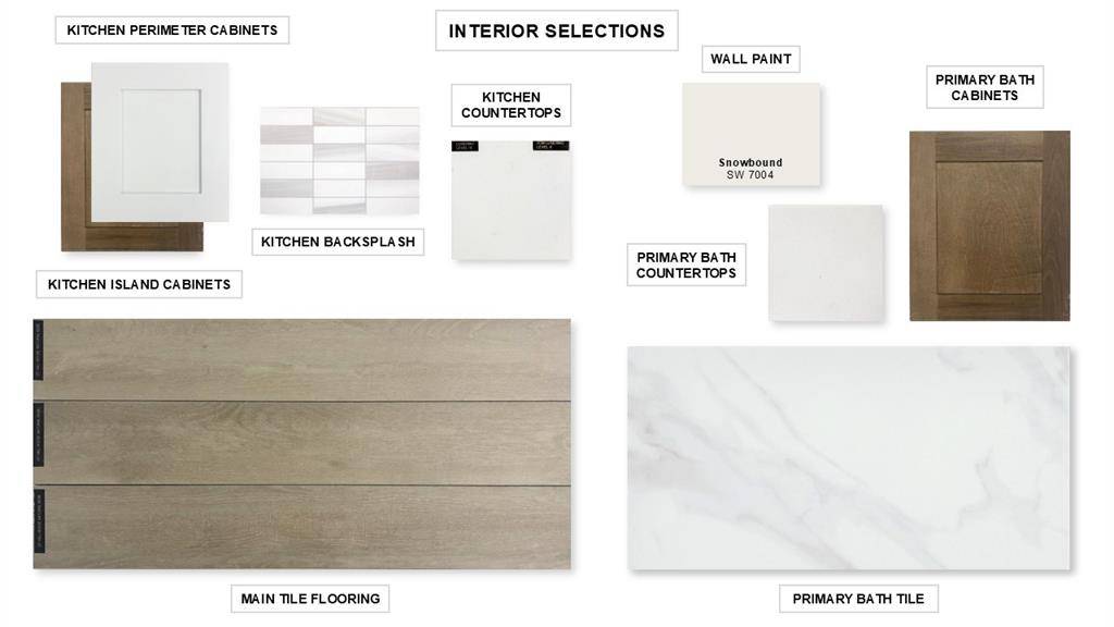 Lakewood Village, TX 75068,1219 Arbor Creek Drive