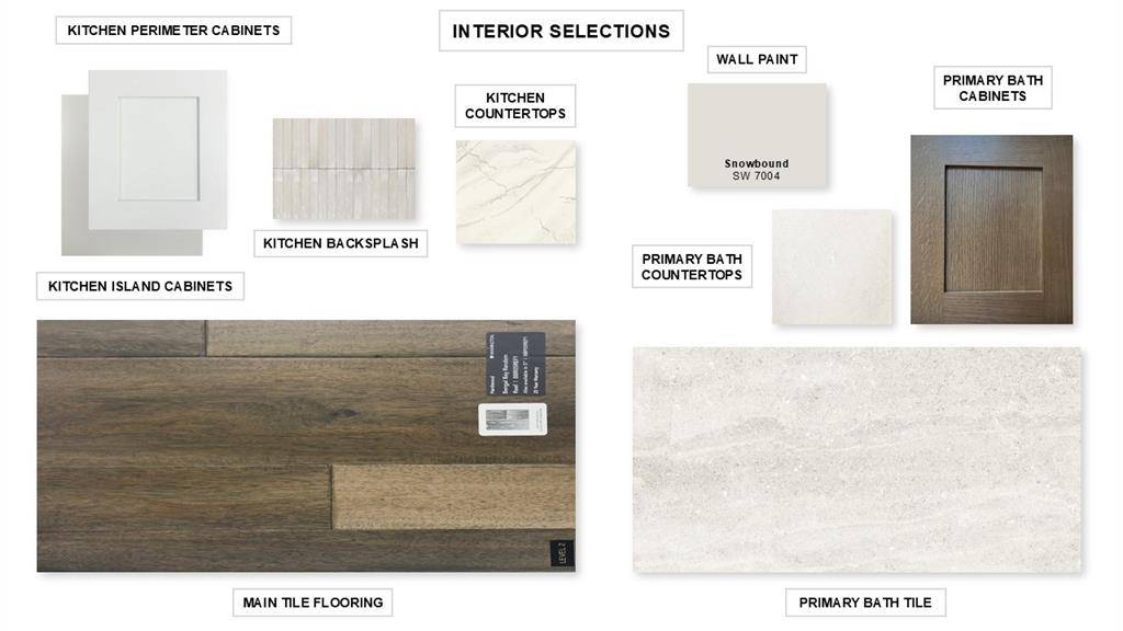 Lakewood Village, TX 75068,1417 Hidden Cove Drive