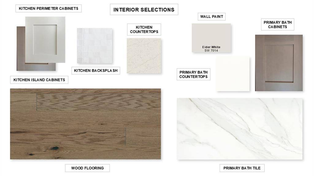 Mansfield, TX 76063,1613 Bulls Eye Road