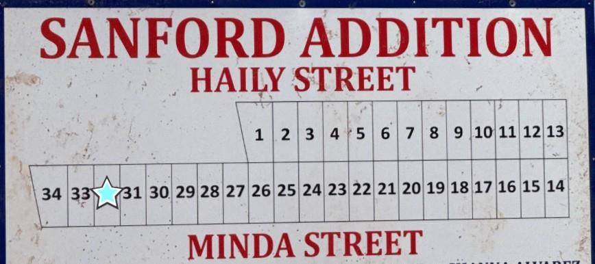 Abilene, TX 79602,902 Minda Street