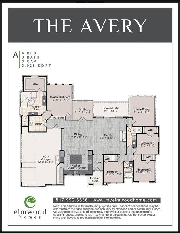 Aledo, TX 76008,725 Nocona Drive