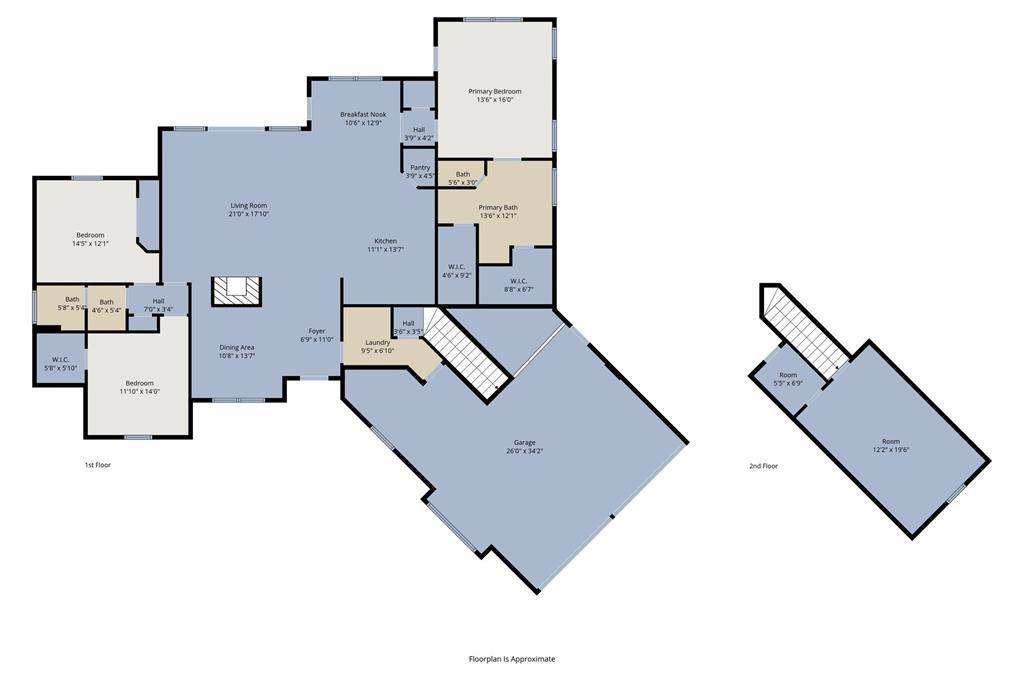 Mcgregor, TX 76657,308 Wildflower