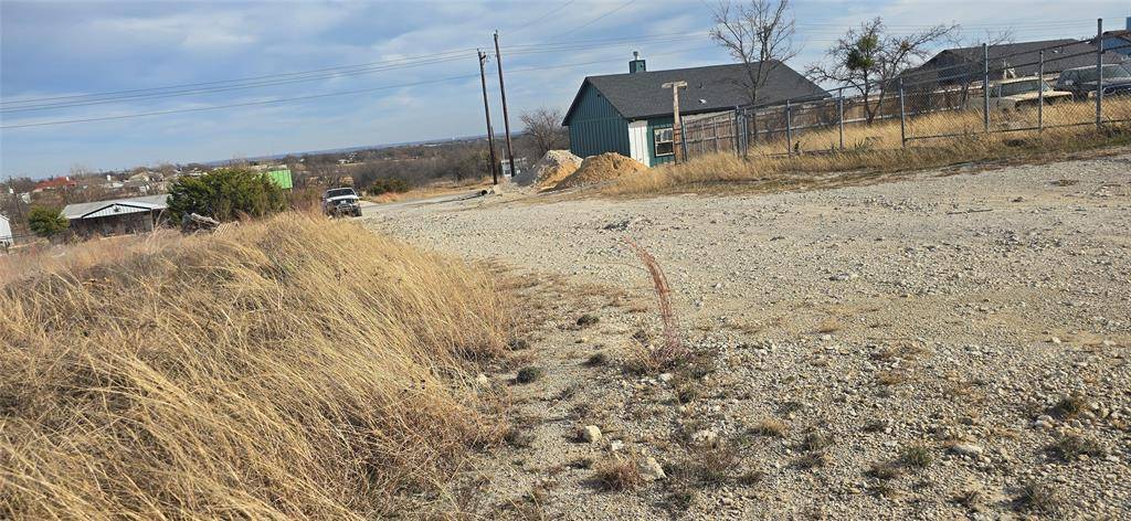 Azle, TX 76020,106 Sparrow