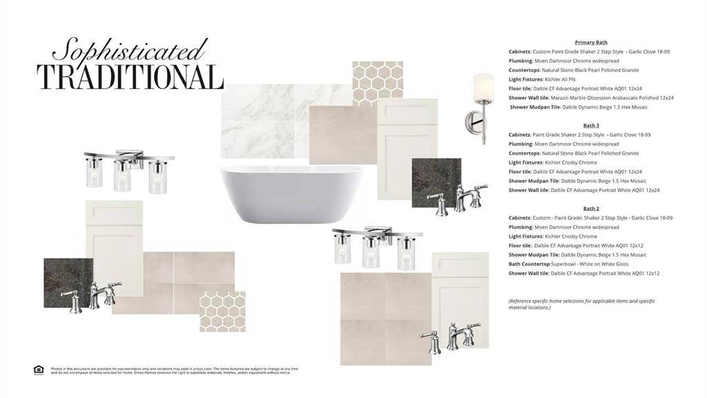 Arlington, TX 76005,4724 Hawthorn Hills Lane