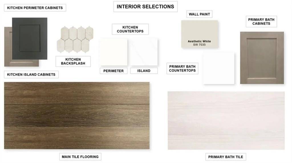 Lavon, TX 75166,914 River Sky Road