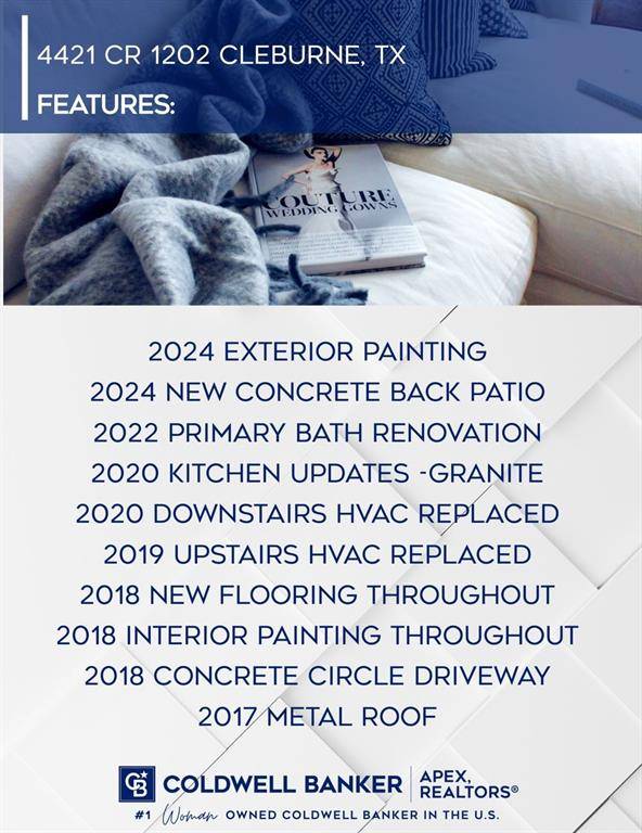 Cleburne, TX 76031,4421 County Road 1202