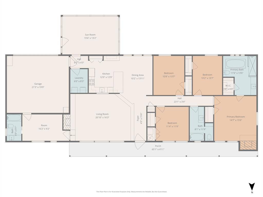 Burleson, TX 76028,1908 Thousand Oaks Drive