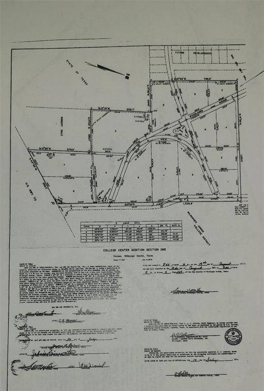 Vernon, TX 76384,4601 Palmer Drive N