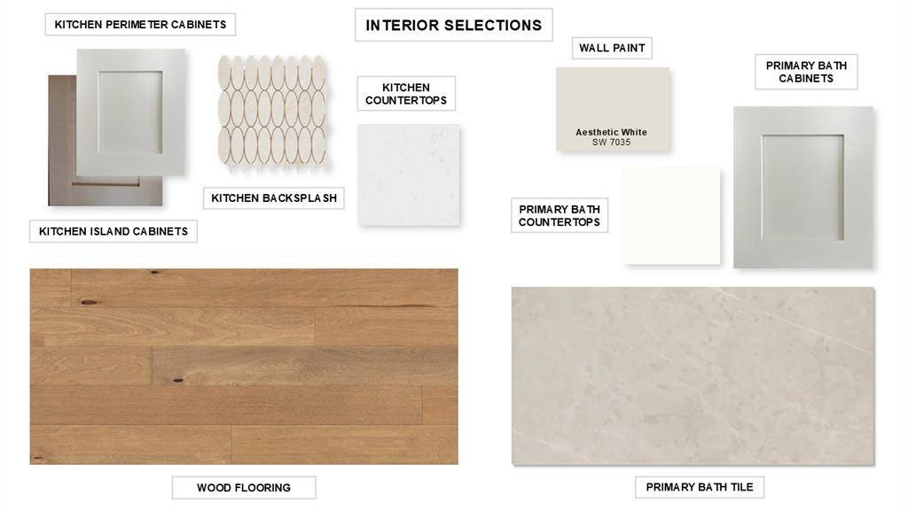 Mansfield, TX 76063,2214 Hereford Drive