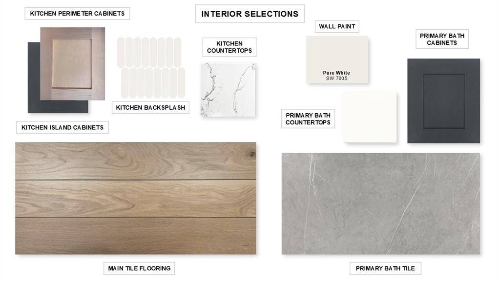 Fort Worth, TX 76126,10464 Gray Hills Drive