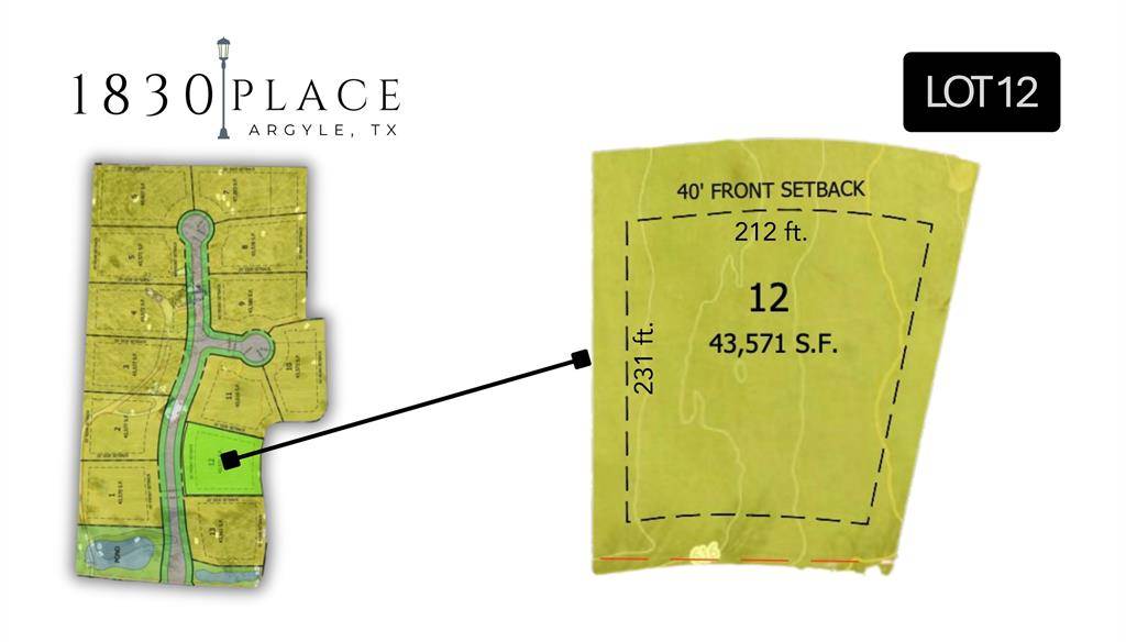 Argyle, TX 76226,9816 Linington Lane