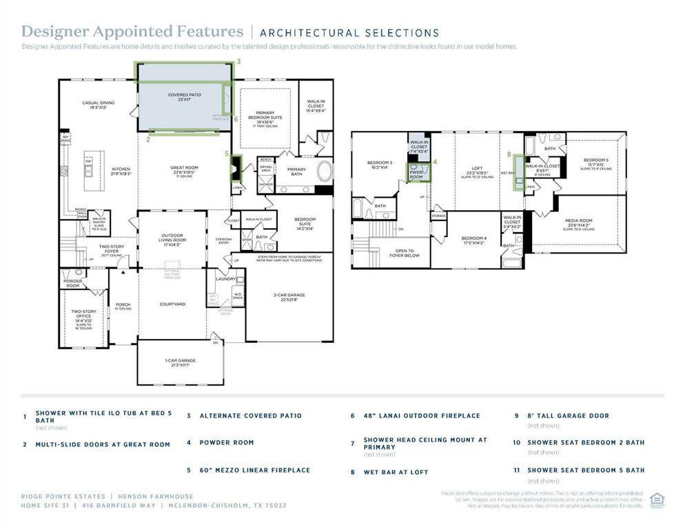 Heath, TX 75032,416 Barnfield Way